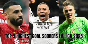 top 5 highest goal scorers La Liga 2025