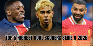 top 5 highest goal scorers Serie A 2025